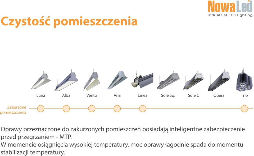 pomieszczeń posiadają inteligentne zabezpieczenie przed przegrzaniem - MTP.