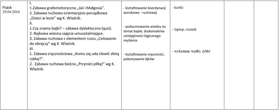 Zabawa zręcznościowa Komu się uda złowić złotą rybkę?. 2. Zabawa ruchowa bieżna Przynieś piłkę! wg K. Wlaźnik.