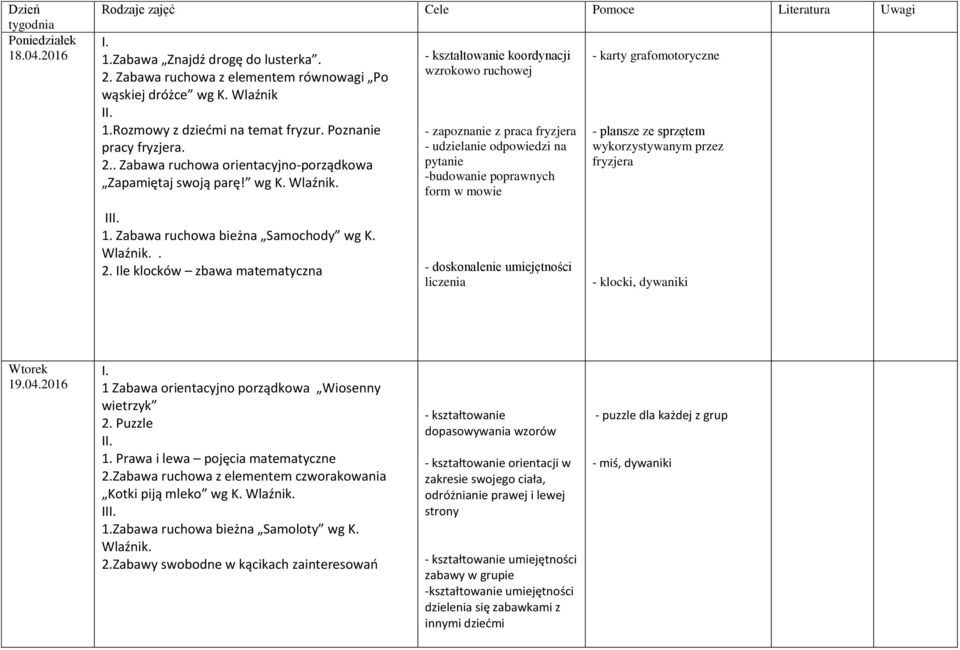 . Zabawa ruchowa orientacyjno-porządkowa Zapamiętaj swoją parę! wg K. Wlaźnik. 1. Zabawa ruchowa bieżna Samochody wg K. Wlaźnik.. 2.