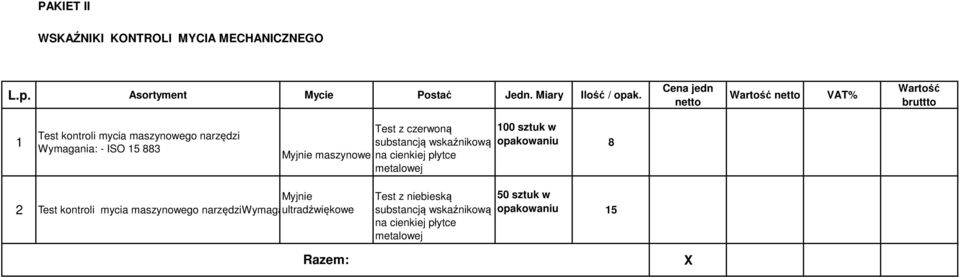 wskaźnikową na cienkiej płytce metalowej 8 Myjnie Test kontroli mycia maszynowego narzędzi