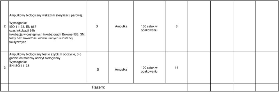 Browne IBB, M, testy bez zawartości ołowiu i innych substancji toksycznych