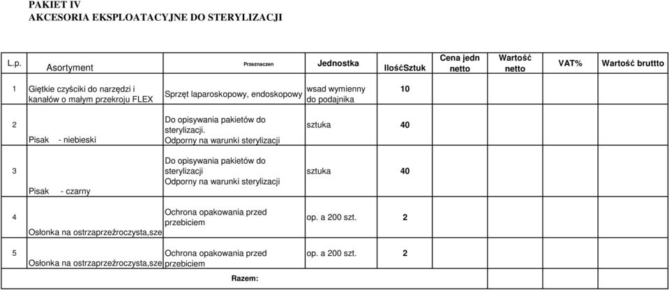 Odporny na warunki sztuka 40 Pisak - czarny Do opisywania pakietów do Odporny na warunki sztuka 40 4 Ochrona opakowania przed