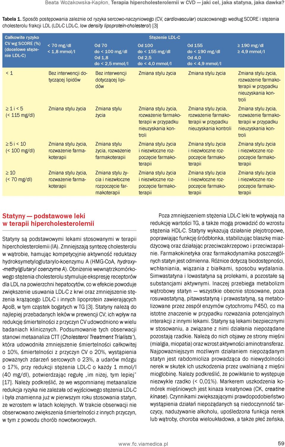 Całkowite ryzyko CV wg SCORE (%) (docelowe stężenie LDL-C) < 70 mg/dl < 1,8 mmol/l < 1 Bez interwencji dotyczącej lipidów 1 i < 5 (< 115 mg/dl) 5 i < 10 (< 100 mg/dl) 10 (< 70 mg/dl), rozważenie,