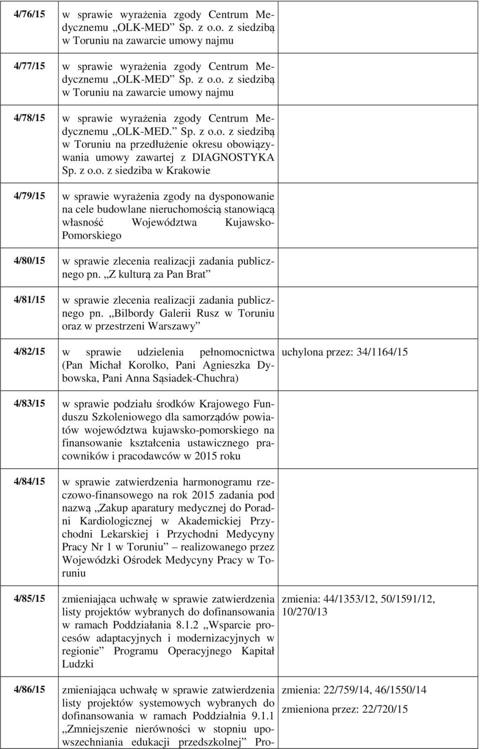 o. z siedzibą w Toruniu na przedłużenie okresu obowiązywania umowy zawartej z DIAGNOSTYKA o.