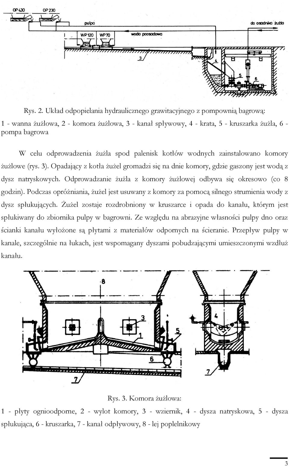 ŜuŜla spod palenisk kotłów wodnych zainstalowano komory ŜuŜlowe (rys. 3). Opadający z kotła ŜuŜel gromadzi się na dnie komory, gdzie gaszony jest wodą z dysz natryskowych.