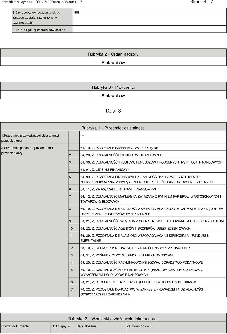 Przedmiot pozostałej działalności przedsiębiorcy 1 --- 1 64, 19, Z, POZOSTAŁE POŚREDNICTWO PIENIĘŻNE 2 64, 20, Z, DZIAŁALNOŚĆ HOLDINGÓW FINANSOWYCH 3 64, 30, Z, DZIAŁALNOŚĆ TRUSTÓW, FUNDUSZÓW I