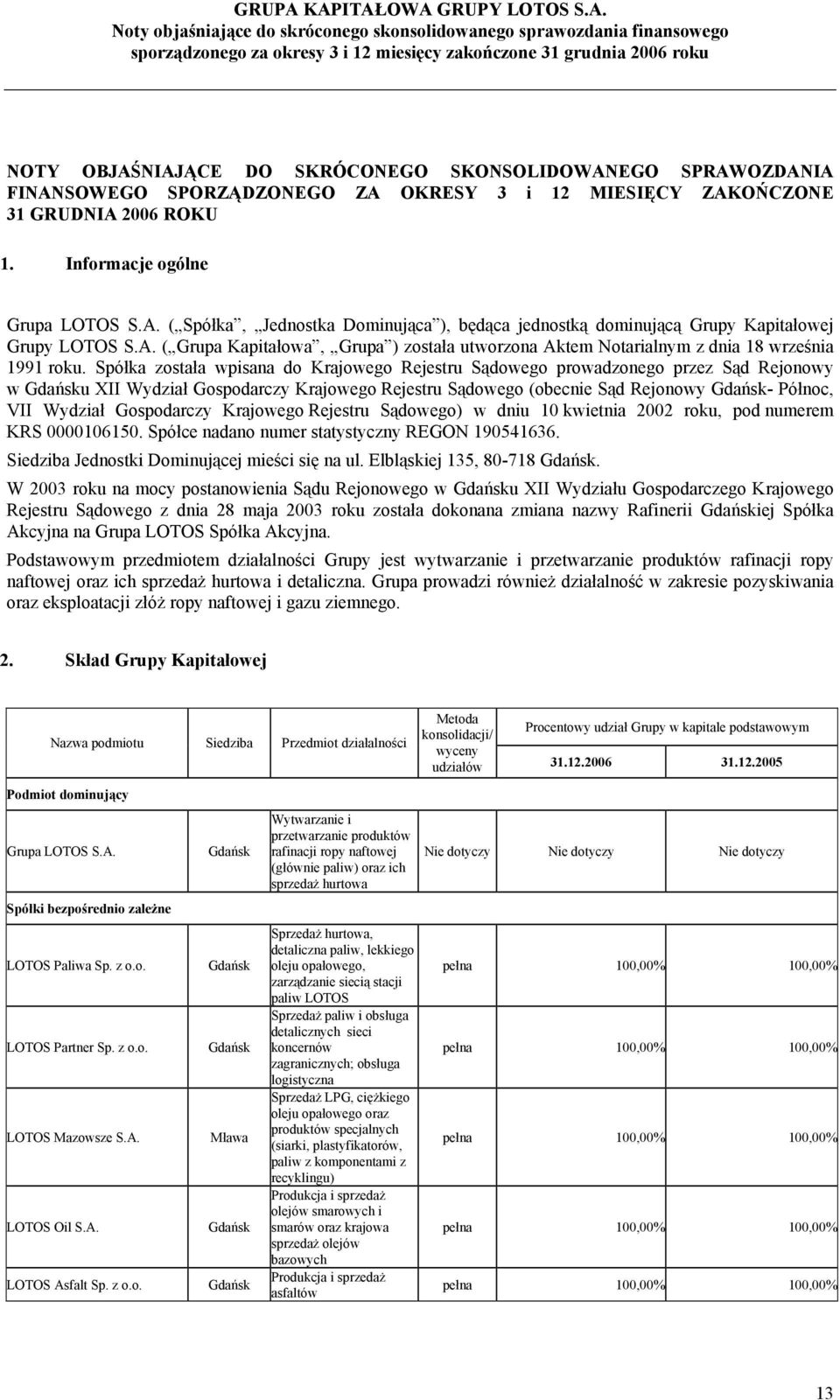 Spółka została wpisana do Krajowego Rejestru Sądowego prowadzonego przez Sąd Rejonowy w Gdańsku XII Wydział Gospodarczy Krajowego Rejestru Sądowego (obecnie Sąd Rejonowy Gdańsk- Północ, VII Wydział