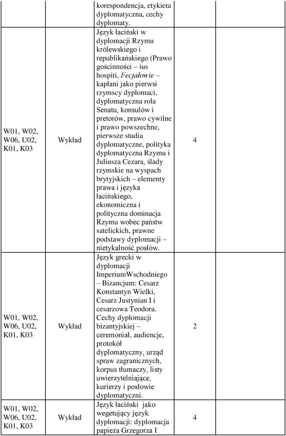 prawo cywilne i prawo powszechne, pierwsze studia dyplomatyczne, polityka dyplomatyczna Rzymu i Juliusza Cezara, ślady rzymskie na wyspach brytyjskich elementy prawa i języka łacińskiego, ekonomiczna