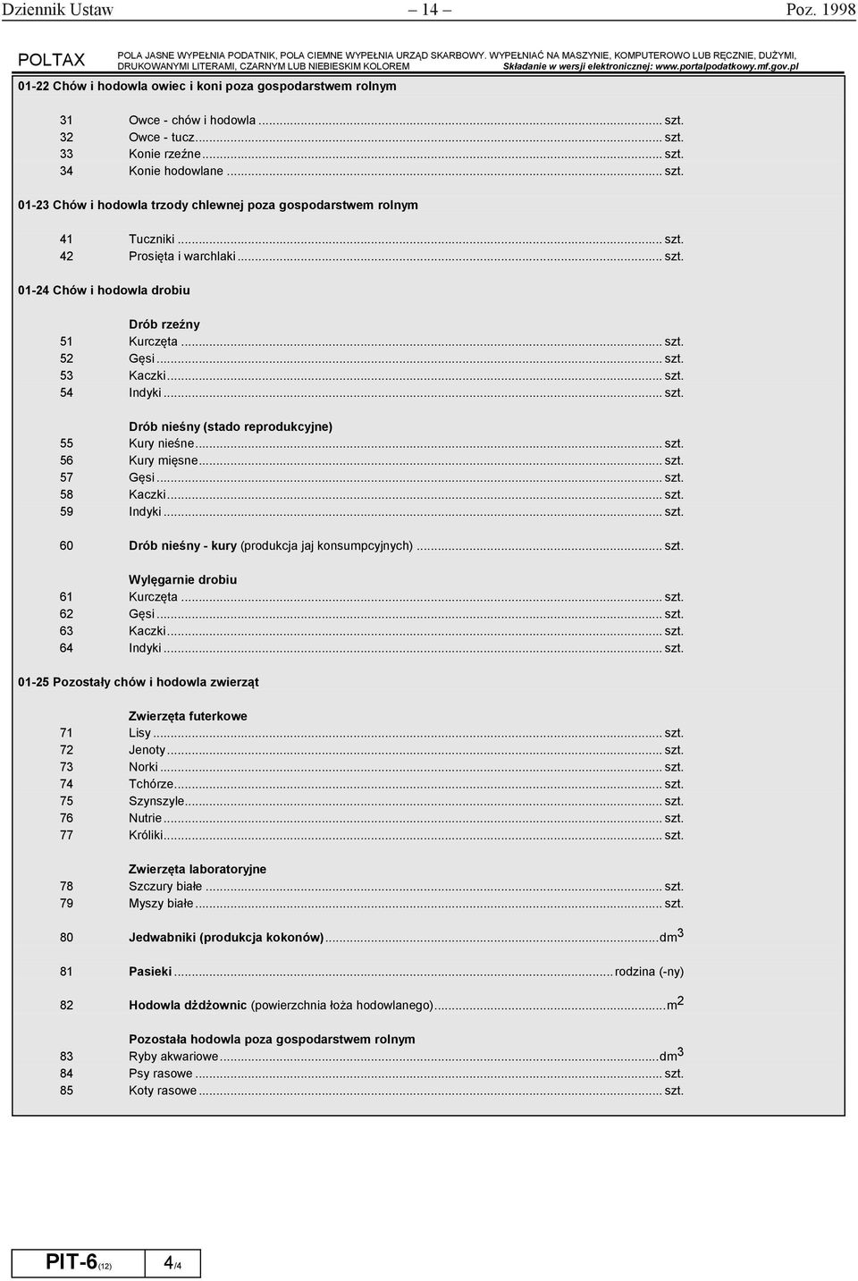 32 Owce - tucz... szt. 33 Konie rzeźne... szt. 34 Konie hodowlane... szt. 01-23 Chów i hodowla trzody chlewnej poza gospodarstwem rolnym 41 Tuczniki... szt. 42 Prosięta i warchlaki... szt. 01-24 Chów i hodowla drobiu Drób rzeźny 51 Kurczęta.