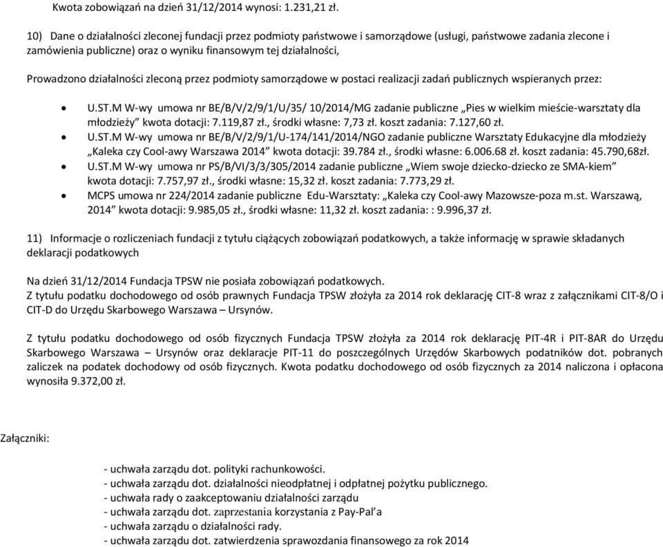 działalności zleconą przez podmioty samorządowe w postaci realizacji zadań publicznych wspieranych przez: U.ST.