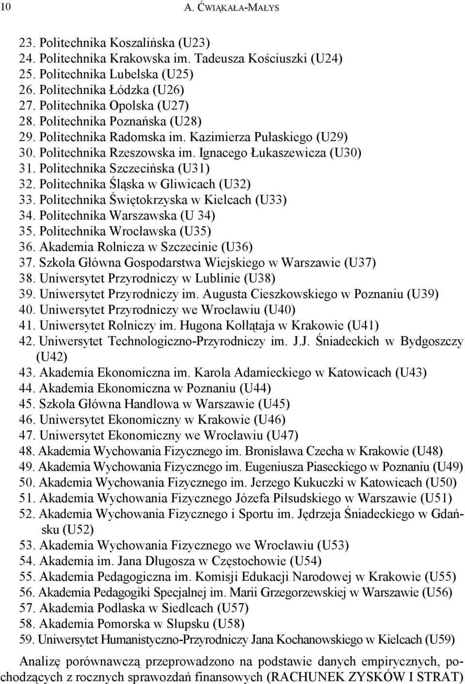 Politechnika Szczecińska (U31) 32. Politechnika Śląska w Gliwicach (U32) 33. Politechnika Świętokrzyska w Kielcach (U33) 34. Politechnika Warszawska (U 34) 35. Politechnika Wrocławska (U35) 36.