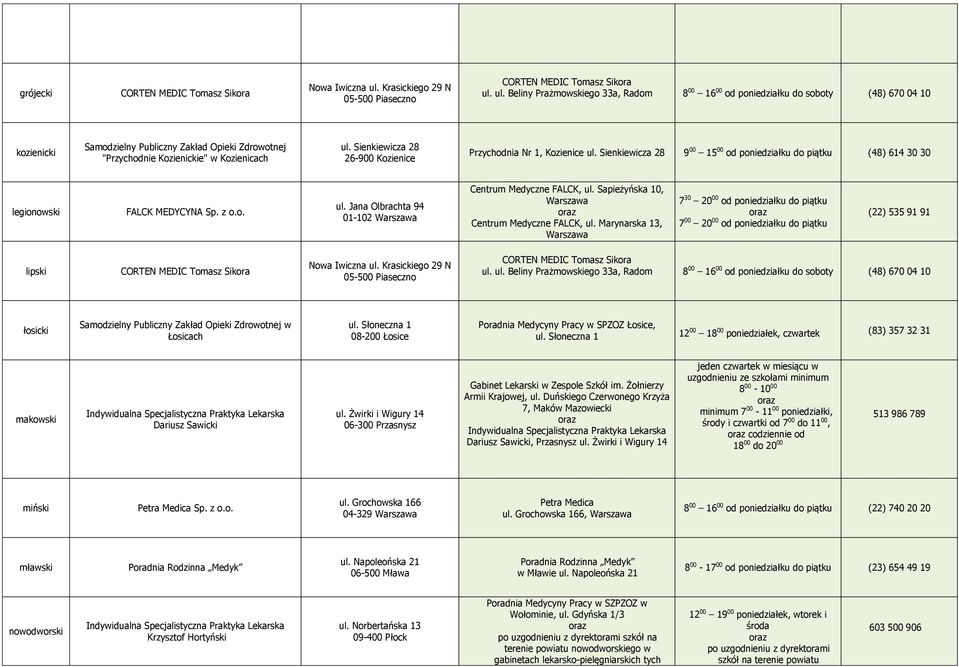 Sapieżyńska 10, Centrum Medyczne FALCK, ul. Marynarska 13, 7 30 20 00 od poniedziałku do piątku 7 00 20 00 od poniedziałku do piątku (22) 535 91 91 lipski ul. ul. Beliny Prażmowskiego 33a, Radom 8 00 16 00 od poniedziałku do soboty (48) 670 04 10 łosicki Samodzielny Publiczny Zakład Opieki Zdrowotnej w Łosicach ul.