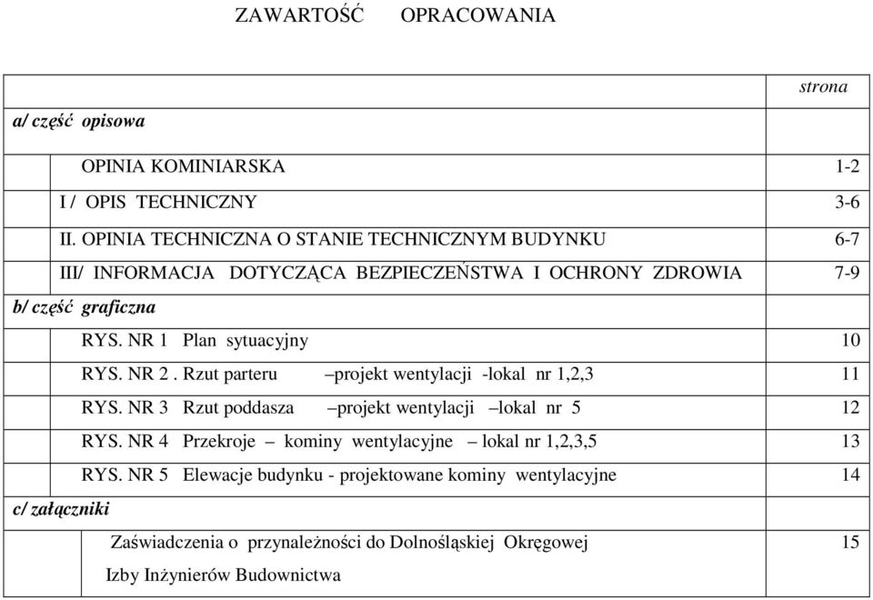 NR 1 Plan sytuacyjny 10 RYS. NR 2. Rzut parteru projekt wentylacji -lokal nr 1,2,3 11 RYS. NR 3 Rzut poddasza projekt wentylacji lokal nr 5 12 RYS.