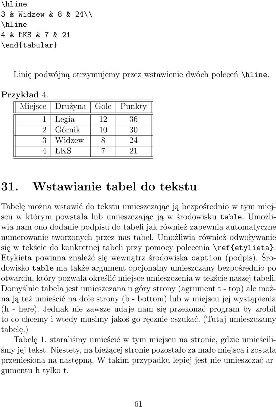 Umożliwia nam ono dodanie podpisu do tabeli jak również zapewnia automatyczne numerowanie tworzonych przez nas tabel.