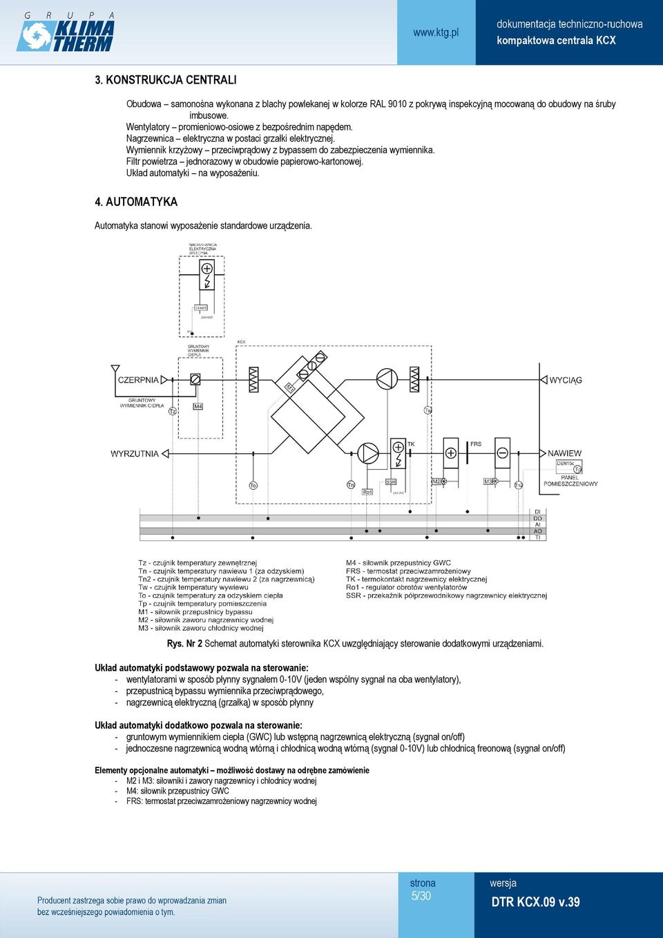 Filtr powietrza jednorazowy w obudowie papierowo-kartonowej. Układ automatyki na wyposażeniu. 4. AUTOMATYKA Automatyka stanowi wyposażenie standardowe urządzenia. Rys.