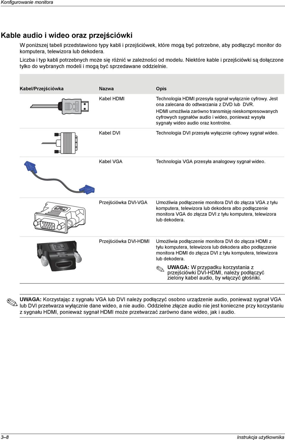 Kabel/Przejściówka Nazwa Opis Kabel HDMI Kabel DVI Technologia HDMI przesyła sygnał wyłącznie cyfrowy. Jest ona zalecana do odtwarzania z DVD lub DVR.