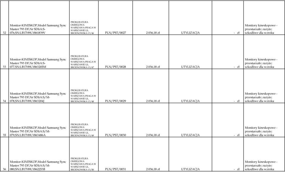 PLN/PST/0029 2 036,18 zł UTYLIZACJA - zł 35 Master 793 DF,Nr SDIiA:S/M- 079,SN:LB17H9LY863486A BRODNOWSKA 13/49 PLN/PST/0030