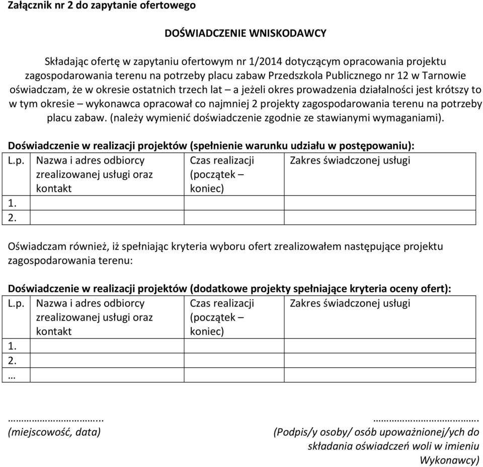 zagospodarowania terenu na potrzeby placu zabaw. (należy wymienić doświadczenie zgodnie ze stawianymi wymaganiami). Doświadczenie w realizacji projektów (spełnienie warunku udziału w postępowaniu): L.