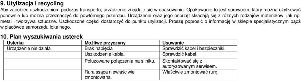 metal i tworzywa sztuczne. Uszkodzone części dostarczyć do punktu utylizacji. Proszę poprosić o informację w sklepie specjalistycznym bądź w placówce samorządu lokalnego. 10.