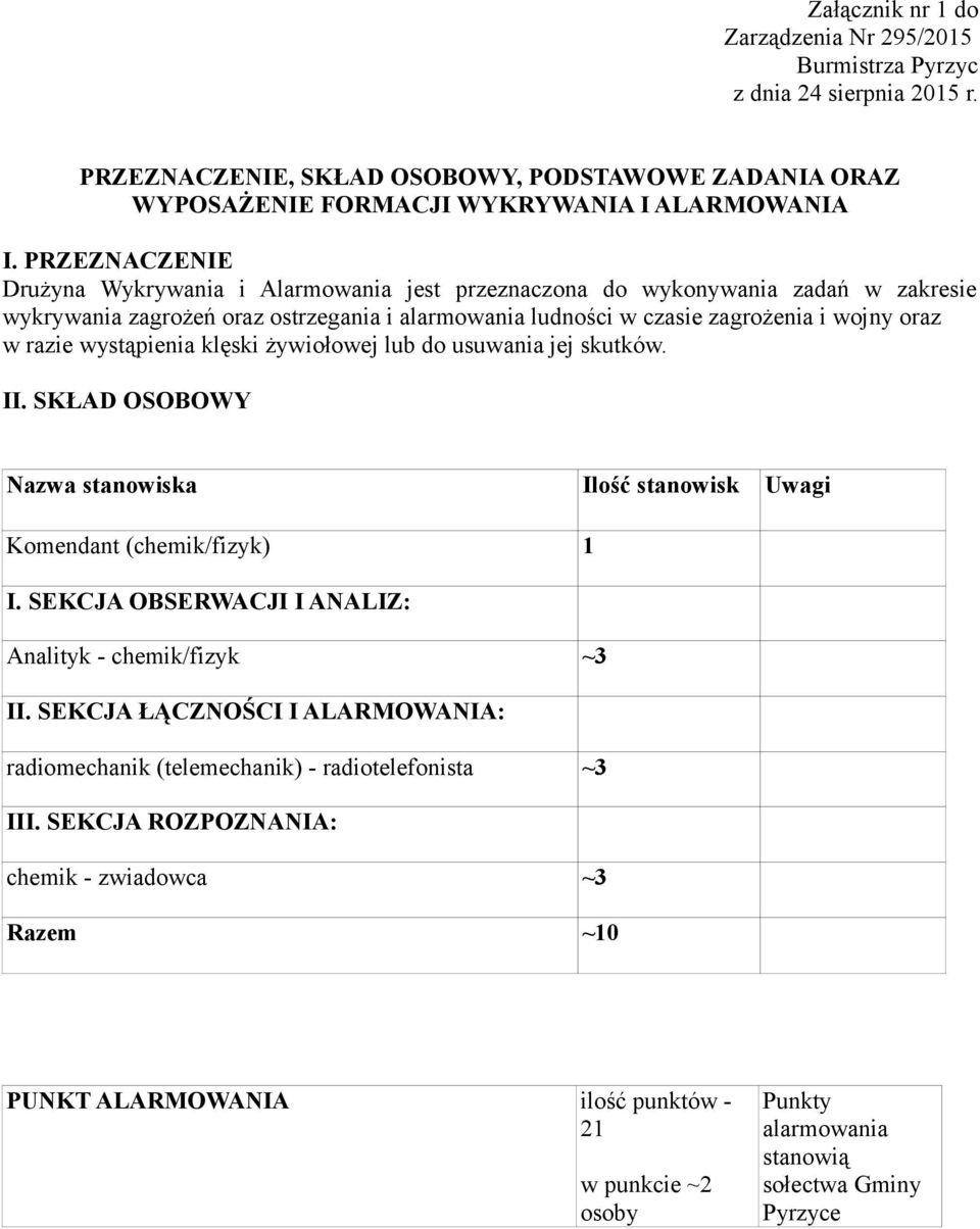 wystąpienia klęski żywiołowej lub do usuwania jej skutków. II. SKŁAD OSOBOWY Nazwa stanowiska Ilość stanowisk Uwagi Komendant (chemik/fizyk) 1 I.