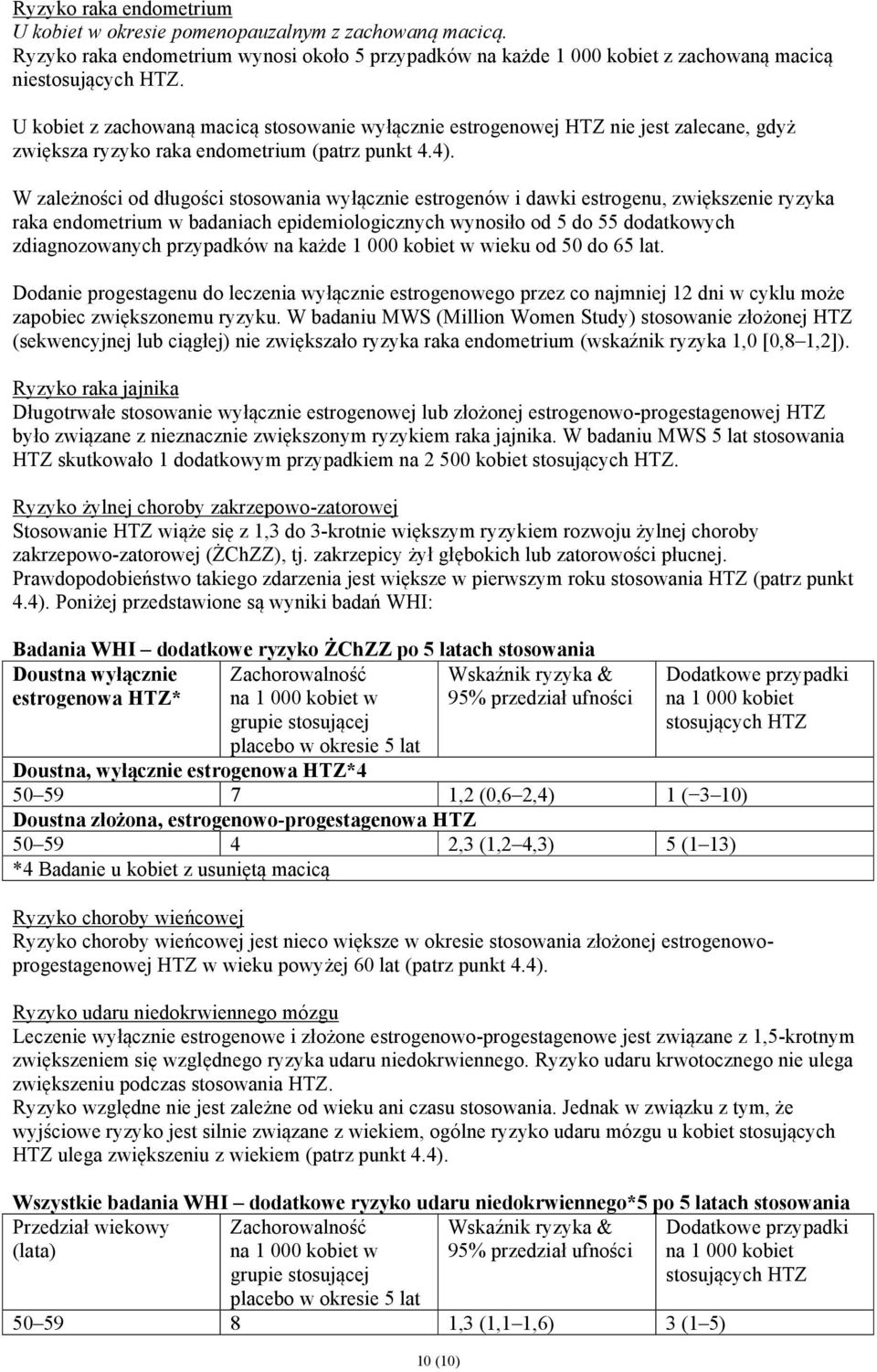 W zależności od długości stosowania wyłącznie estrogenów i dawki estrogenu, zwiększenie ryzyka raka endometrium w badaniach epidemiologicznych wynosiło od 5 do 55 dodatkowych zdiagnozowanych