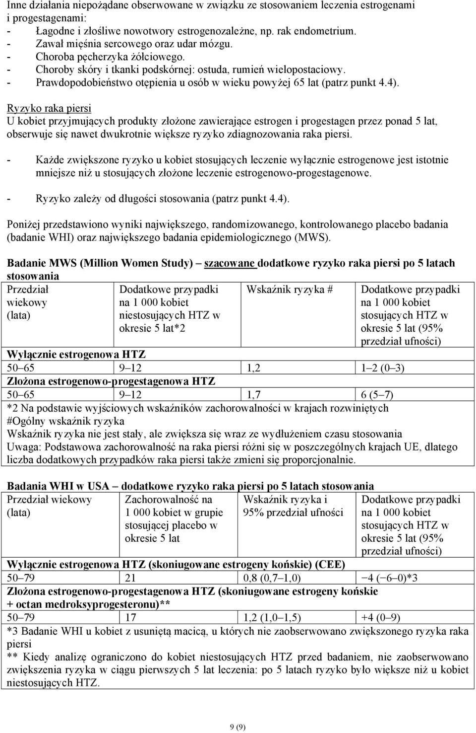 - Prawdopodobieństwo otępienia u osób w wieku powyżej 65 lat (patrz punkt 4.4).