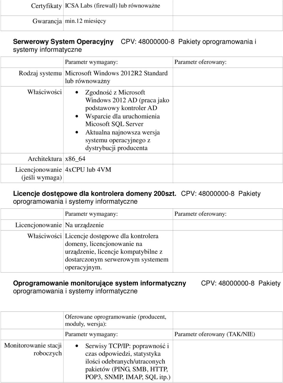 Licencjonowanie (jeśli wymaga) 4xCPU lub 4VM CPV: 48000000-8 Pakiety oprogramowania i Licencje dostępowe dla kontrolera domeny 200szt.