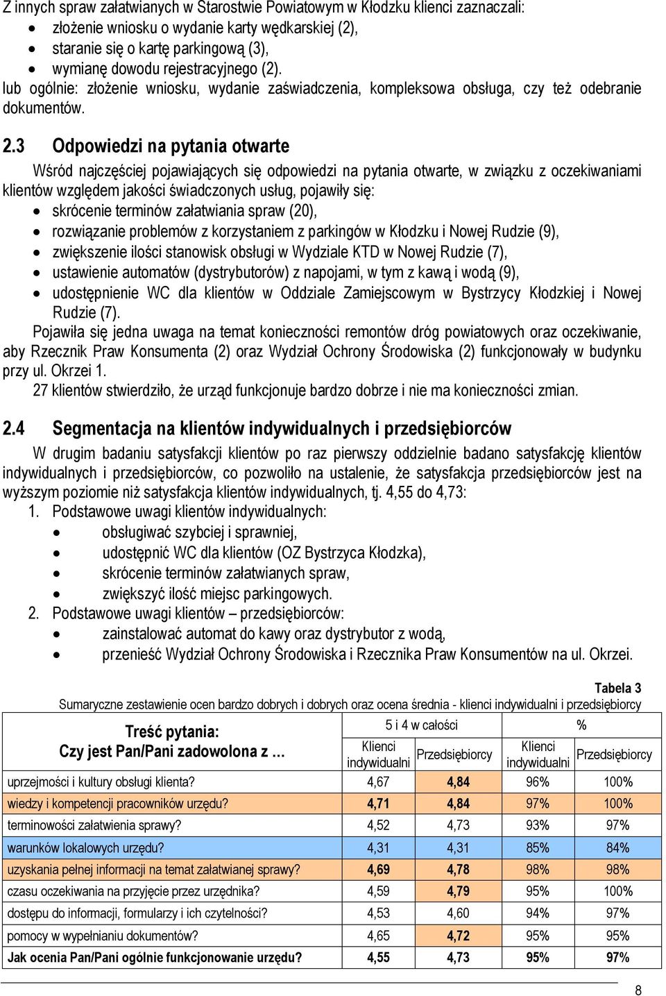 3 Odpowiedzi na pytania otwarte Wśród najczęściej pojawiających się odpowiedzi na pytania otwarte, w związku z oczekiwaniami klientów względem jakości świadczonych usług, pojawiły się: skrócenie