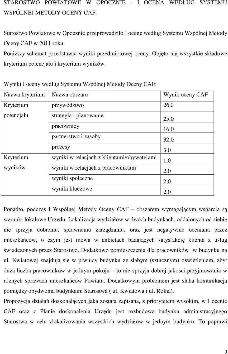 Wyniki I oceny według Systemu Wspólnej Metody Oceny CAF: Nazwa kryterium Nazwa obszaru Wynik oceny CAF Kryterium przywództwo 26,0 potencjału strategia i planowanie 25,0 pracownicy 16,0 partnerstwo i