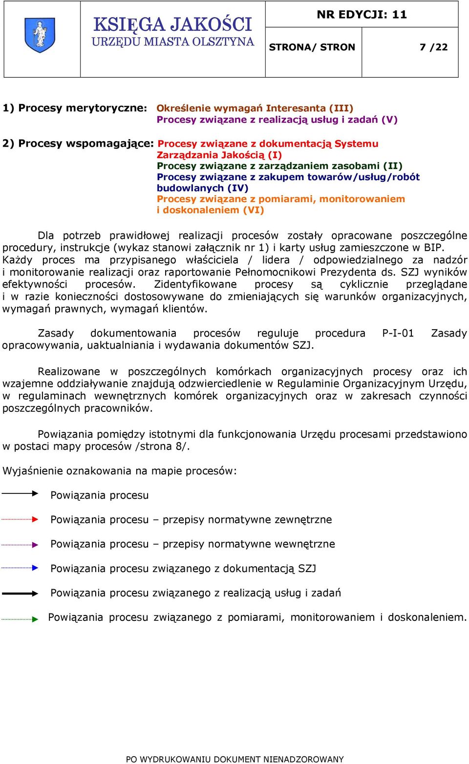 monitorowaniem i doskonaleniem (VI) Dla potrzeb prawidłowej realizacji procesów zostały opracowane poszczególne procedury, instrukcje (wykaz stanowi załącznik nr 1) i karty usług zamieszczone w BIP.