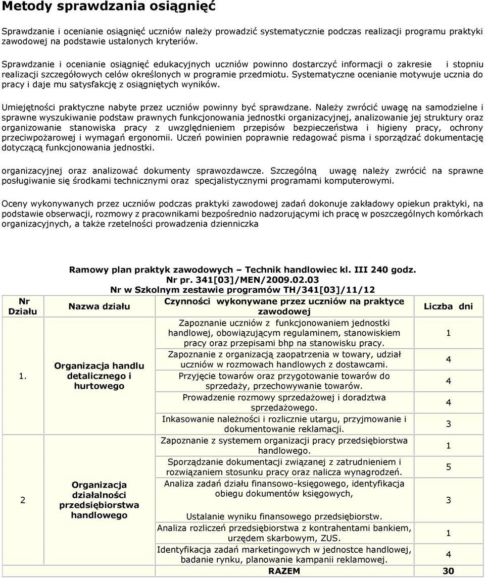 Systematyczne ocenianie motywuje ucznia do pracy i daje mu satysfakcję z osiągniętych wyników. Umiejętności praktyczne nabyte przez uczniów powinny być sprawdzane.