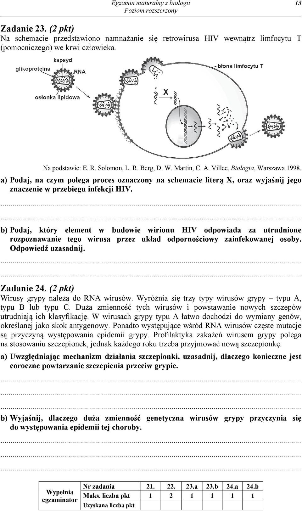 b) Podaj, który element w budowie wirionu HIV odpowiada za utrudnione rozpoznawanie tego wirusa przez układ odpornościowy zainfekowanej osoby. Odpowiedź uzasadnij. Zadanie 24.