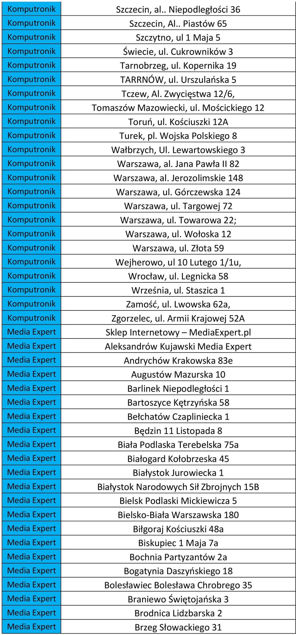 Kościuszki 12A Komputronik Turek, pl. Wojska Polskiego 8 Komputronik Wałbrzych, Ul. Lewartowskiego 3 Komputronik Warszawa, al. Jana Pawła II 82 Komputronik Warszawa, al.