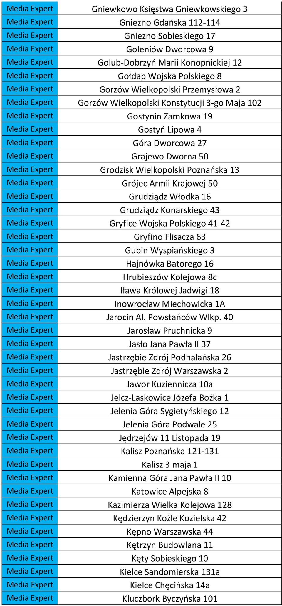 Grudziądz Konarskiego 43 Gryfice Wojska Polskiego 41-42 Gryfino Flisacza 63 Gubin Wyspiańskiego 3 Hajnówka Batorego 16 Hrubieszów Kolejowa 8c Iława Królowej Jadwigi 18 Inowrocław Miechowicka 1A