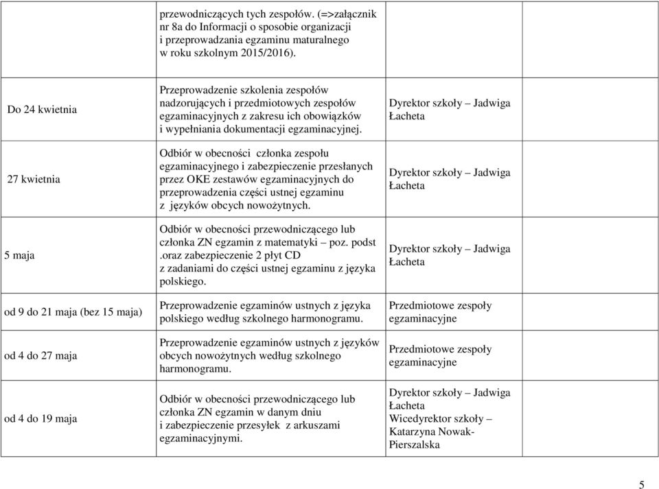 ich obowiązków i wypełniania dokumentacji egzaminacyjnej.