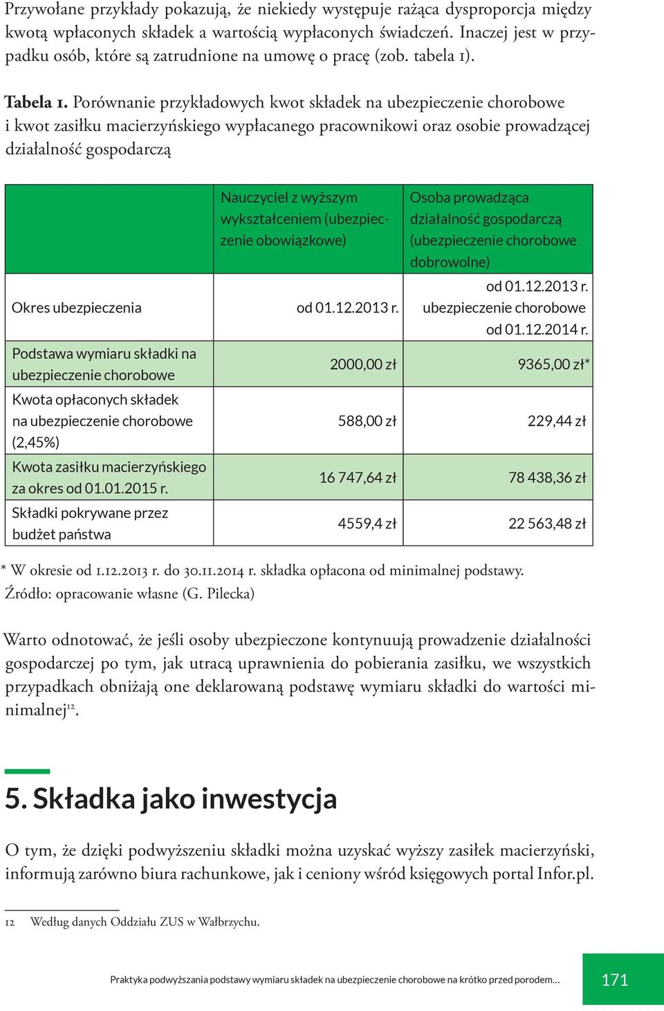 Porównanie przykładowych kwot składek na ubezpieczenie chorobowe i kwot zasiłku macierzyńskiego wypłacanego pracownikowi oraz osobie prowadzącej działalność gospodarczą Nauczyciel z wyższym