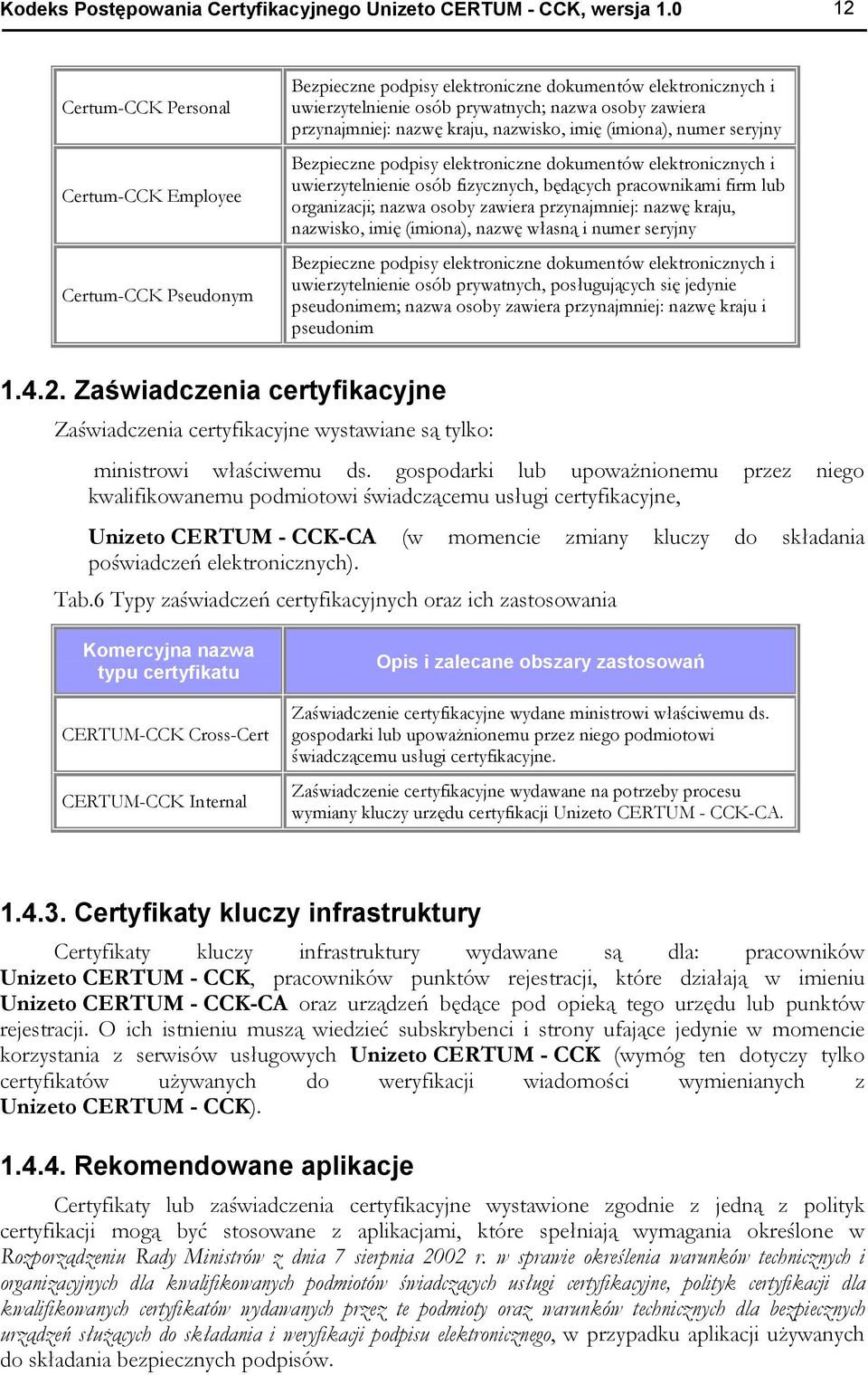 nazwę kraju, nazwisko, imię (imiona), numer seryjny Bezpieczne podpisy elektroniczne dokumentów elektronicznych i uwierzytelnienie osób fizycznych, będących pracownikami firm lub organizacji; nazwa