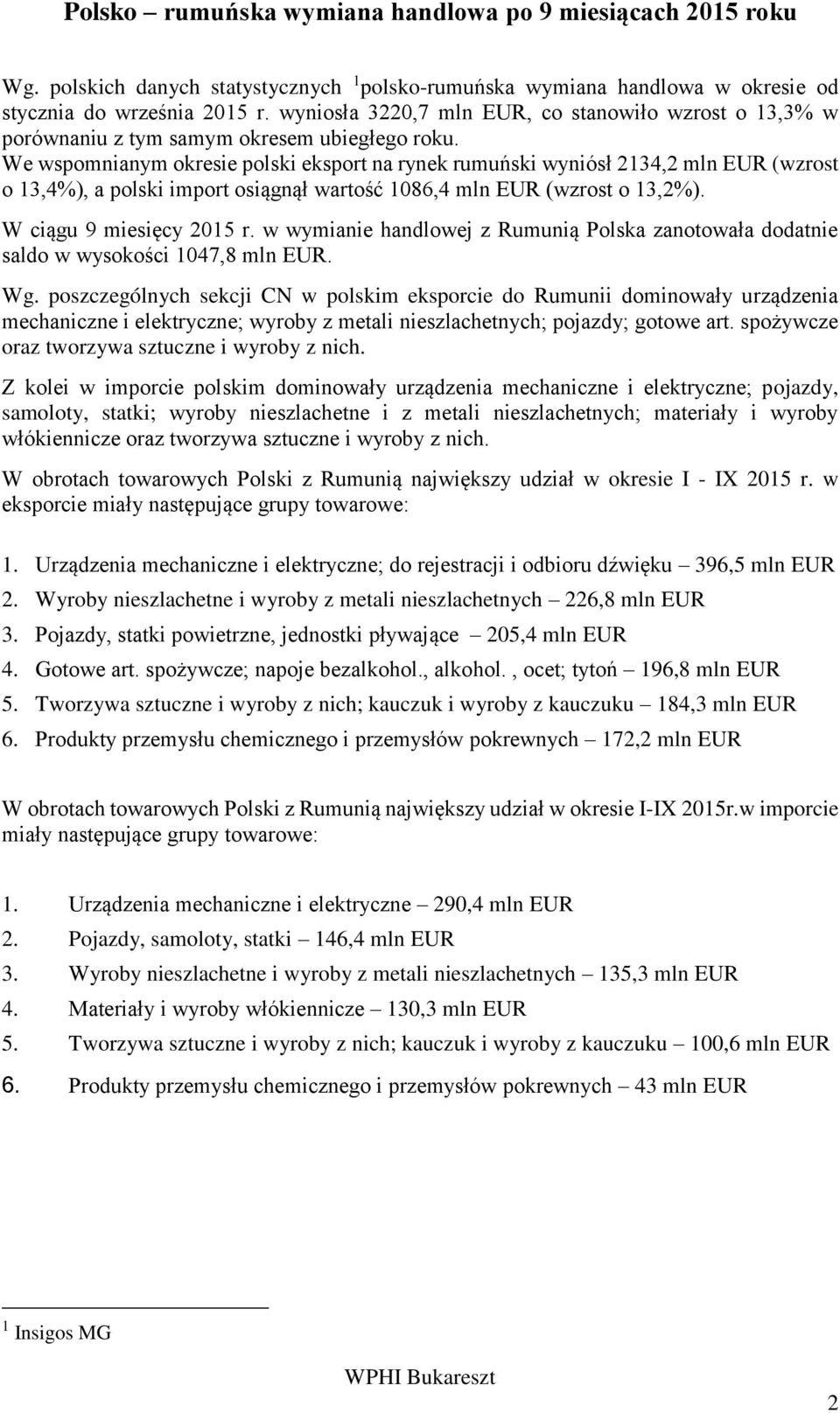 We wspomnianym okresie polski eksport na rynek rumuński wyniósł 2134,2 mln EUR (wzrost o 13,4%), a polski import osiągnął wartość 1086,4 mln EUR (wzrost o 13,2%). W ciągu 9 miesięcy 2015 r.