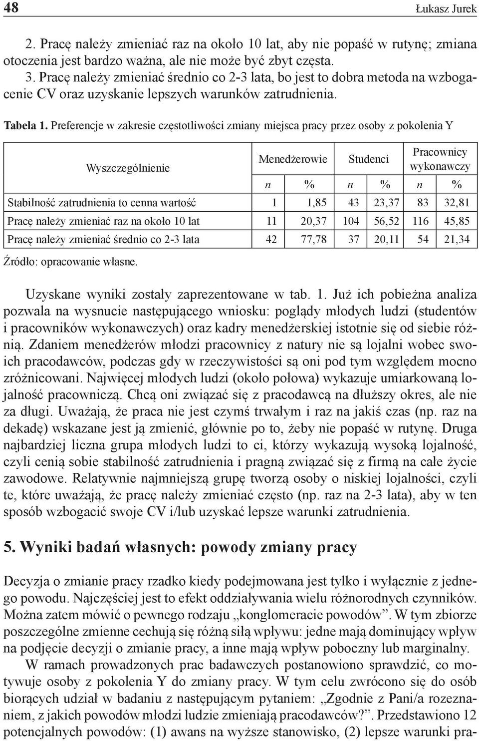 Preferencje w zakresie częstotliwości zmiany miejsca pracy przez osoby z pokolenia Y Wyszczególnienie Menedżerowie Studenci Pracownicy wykonawczy n % n % n % Stabilność zatrudnienia to cenna wartość