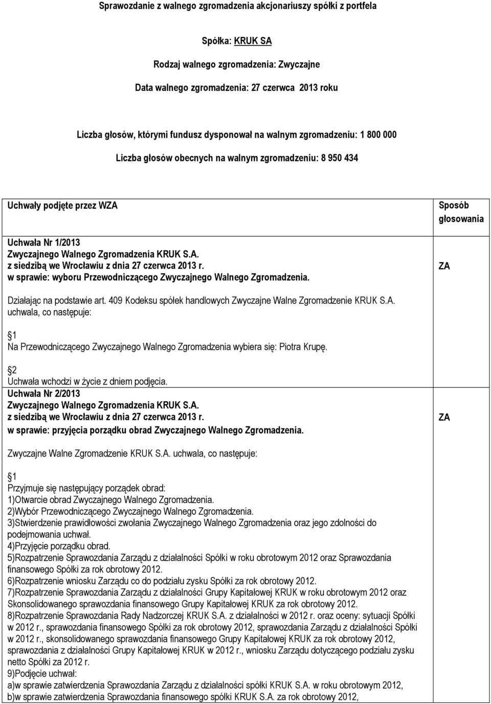 Walnego Zgromadzenia. Sposób głosowania Działając na podstawie art. 409 Kodeksu spółek handlowych Zwyczajne Walne Zgromadzenie KRUK S.A.