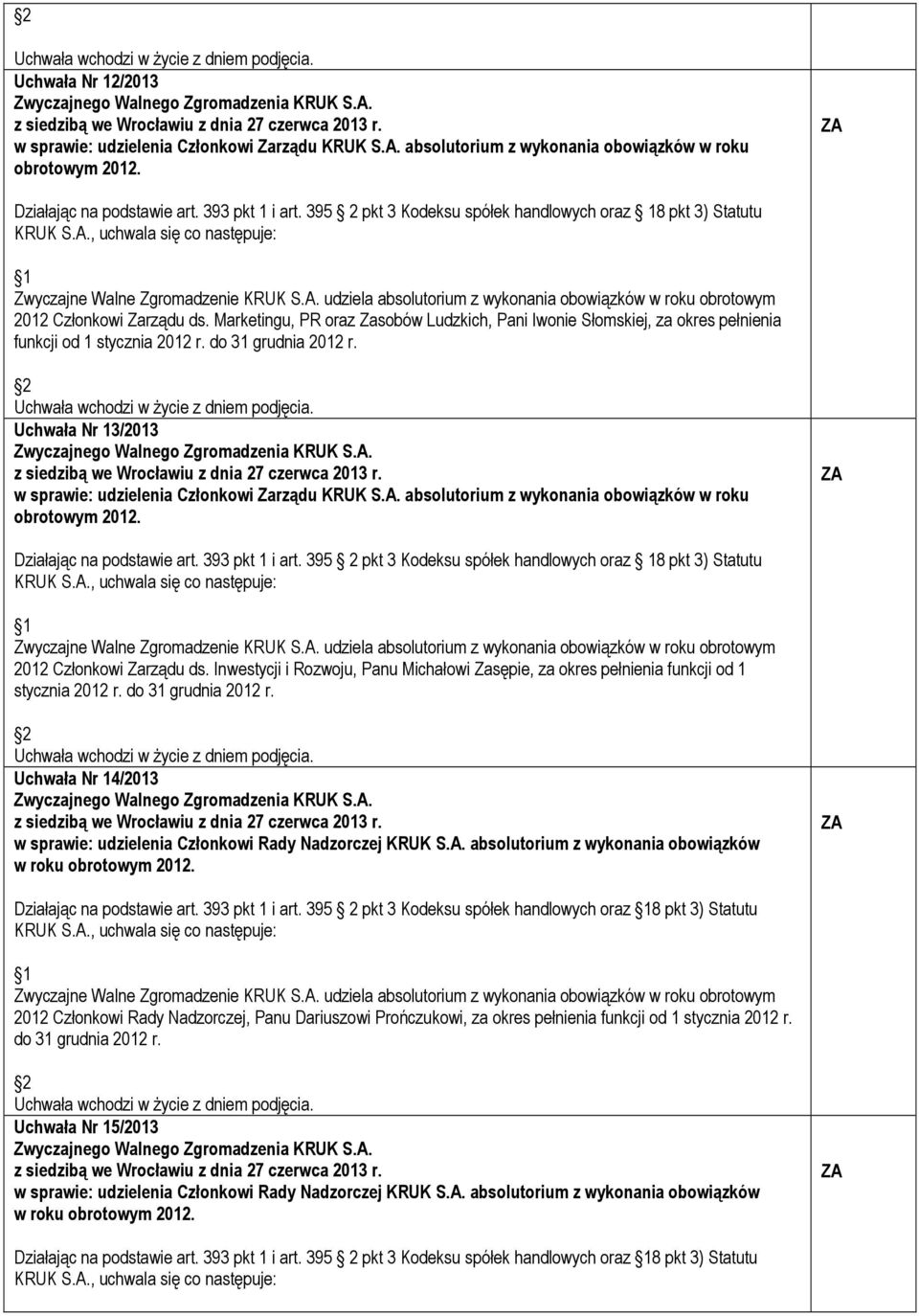 Marketingu, PR oraz Zasobów Ludzkich, Pani Iwonie Słomskiej, za okres pełnienia funkcji od 1 stycznia 2012 r. do 31 grudnia 2012 r. Uchwała Nr 13/2013 w sprawie: udzielenia Członkowi Zarządu KRUK S.A.