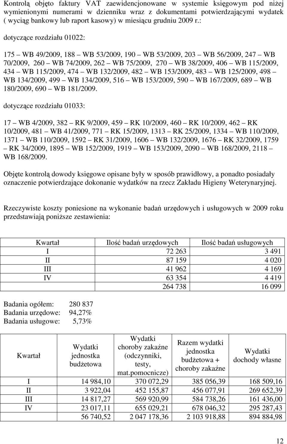 : dotyczce rozdziału 01022: 175 WB 49/2009, 188 WB 53/2009, 190 WB 53/2009, 203 WB 56/2009, 247 WB 70/2009, 260 WB 74/2009, 262 WB 75/2009, 270 WB 38/2009, 406 WB 115/2009, 434 WB 115/2009, 474 WB