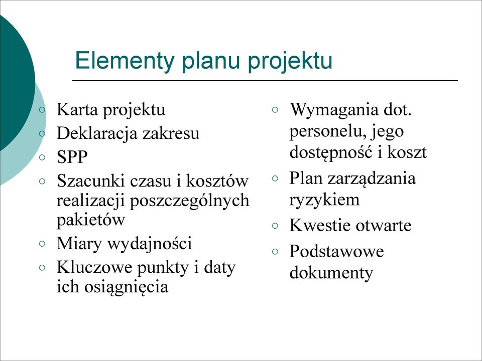 Kluczowe punkty i daty ich osiągnięcia Wymagania dot.