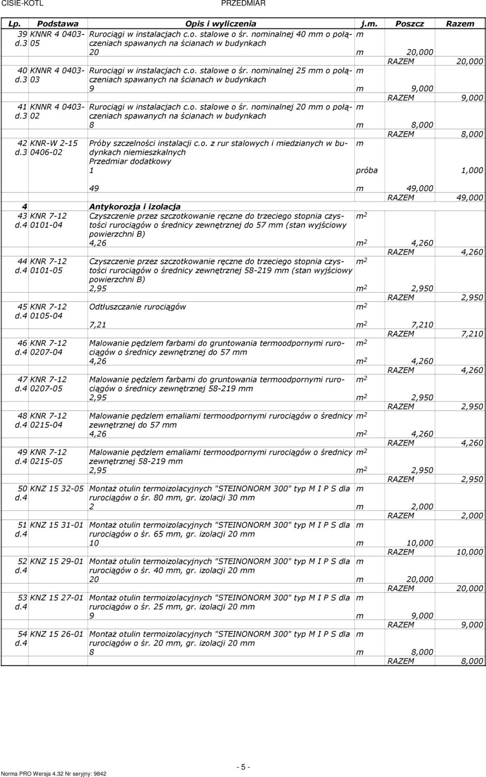 3 02 8 8,000 RAZEM 8,000 42 KNR-W 2-15 Próby szczelności instalacji c.o. z rur stalowych i iedzianych w budynkach d.