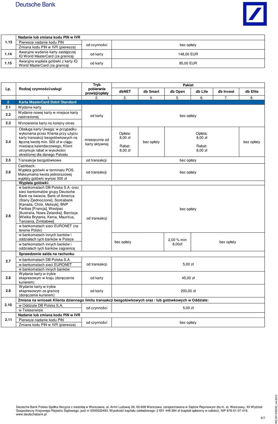 World MasterCard (za granic ) 148,00 EUR 95,00 EUR 2 Karta MasterCard Debit Standard 2.1 Wydanie karty Wydanie nowej karty w miejsce karty zastrze onej 2.3 Wznowienie karty na kolejny okres 2.