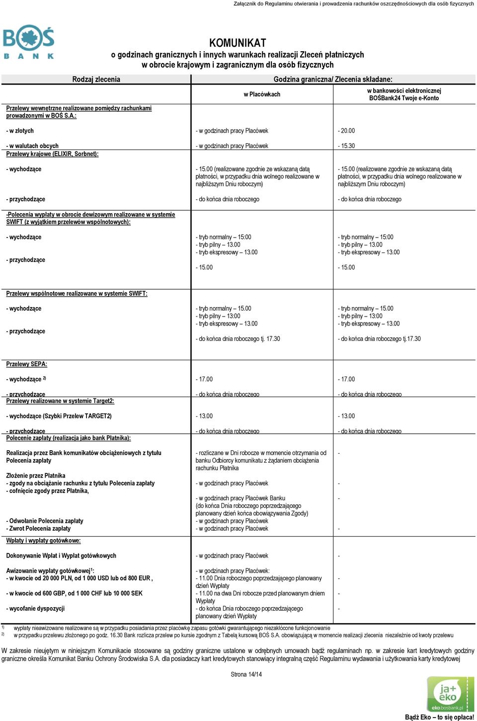 bankowości elektronicznej BOŚBank24 Twoje ekonto w złotych w walutach obcych Przelewy krajowe (ELIXIR, Sorbnet): wychodzące przychodzące Polecenia wypłaty w obrocie dewizowym realizowane w systemie