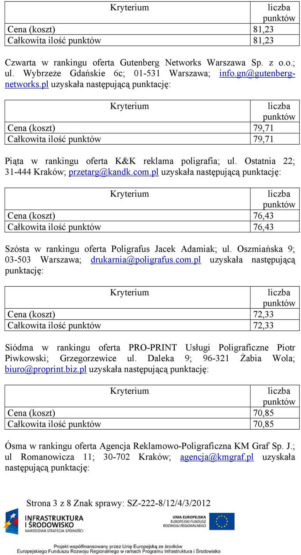 pl uzyskała następującą Cena (koszt) 76,43 Całkowita ilość 76,43 Szósta w rankingu oferta Poligrafus Jacek Adamiak; ul. Oszmiańska 9; 03-503 Warszawa; drukarnia@poligrafus.com.