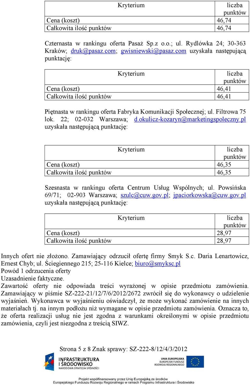 okulicz-kozaryn@marketingspoleczny.pl uzyskała następującą Cena (koszt) 46,35 Całkowita ilość 46,35 Szesnasta w rankingu oferta Centrum Usług Wspólnych; ul.