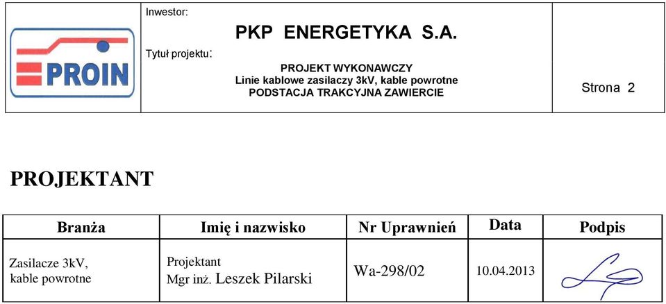 Data Podpis Zasilacze Zasilacze 3kV, kable