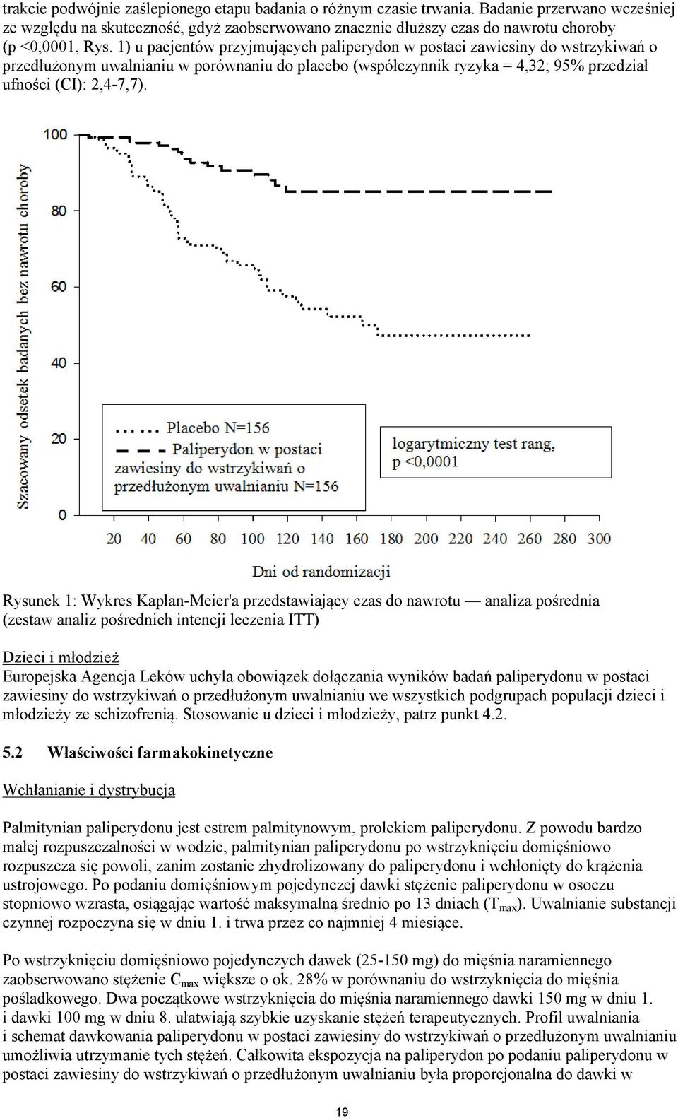 1) u pacjentów przyjmujących paliperydon w postaci zawiesiny do wstrzykiwań o przedłużonym uwalnianiu w porównaniu do placebo (współczynnik ryzyka = 4,32; 95% przedział ufności (CI): 2,4-7,7).